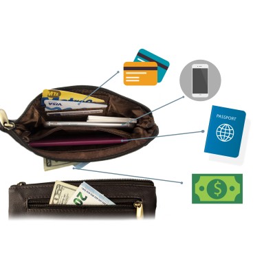 Cartera de mano con asa corta y cremallera 21x12 cm